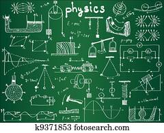 físico, fórmulas, y, phenomenons, en, escuela, tabla