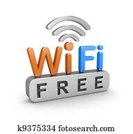 WiFi free zone sign WiFi free zone sign