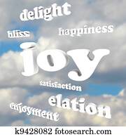 Joy Words in Cloudy Sky Satisfaction Happiness Joy Words in Cloudy Sky Satisfaction Happiness