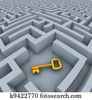 הקלד ב, לבירינת