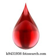 blood drop isolated blood drop isolated