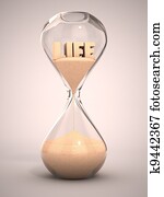 חיים, זמן עובר, מושג