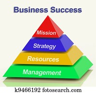 Business Success Pyramid With Mission Strategy Resources And Man Business Success Pyramid With Mission Strategy Resources And Man