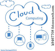 Cloud computing concept Cloud computing concept