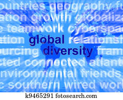 Global Diversity Words Showing Diverse Ethnic People Worldwide