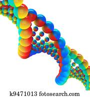 DNA DNA