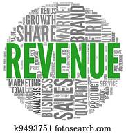 Revenue and sales in word tag cloud Revenue and sales in word tag cloud
