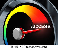 Success Speedometer Success Speedometer