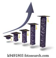 חינוך, מחירים