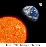 Sun system with The Sun, Earth and Moon Sun system with The Sun, Earth and Moon