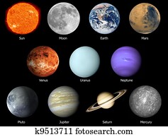 מערכת שמש, עם, קרא