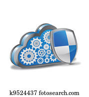 Cloud computing with security Cloud computing with security