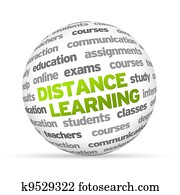 Distance Learning Distance Learning