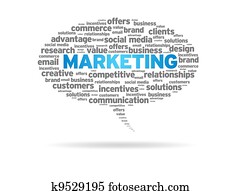 marketing