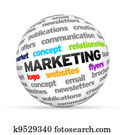 Marketing Marketing