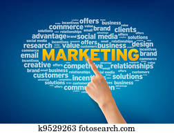 Marketing