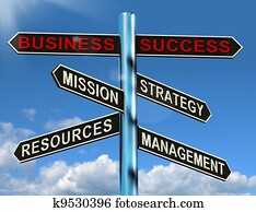 Business Success Signpost Shows Mission Strategy Resources And Management Business Success Signpost Shows Mission Strategy Resources And Management