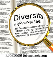 Diversity Definition Magnifier Shows Different Diverse And Mixed Race Diversity Definition Magnifier Shows Different Diverse And Mixed Race