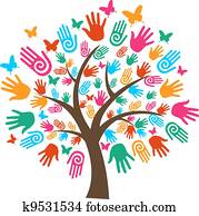 Isolated diversity tree hands