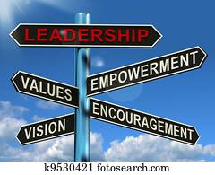 Leadership Signpost Shows Vision Values Empowerment and Encouragement