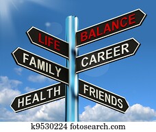 Life Balance Signpost Shows Family Career Health And Friends Life Balance Signpost Shows Family Career Health And Friends