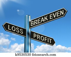 Loss Profit Or Break Even Signpost Shows Investment Earnings And Profits