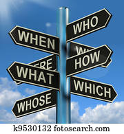 ש, מה ש, מדוע, כאשר, איפה, תמרור, מראה, בילבול, מחשבות עמוקות, ו, חקור