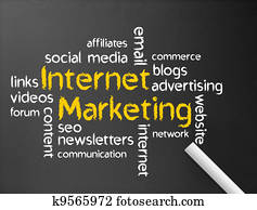 Internet Marketing Internet Marketing