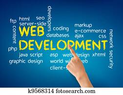 Web Development Web Development