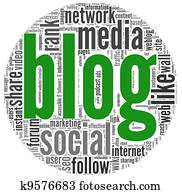 Blog concept in word tag cloud Blog concept in word tag cloud