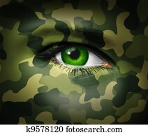 Camouflage Military eye