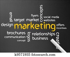 Marketing Marketing