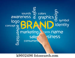 Brand Brand