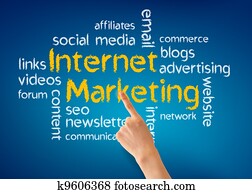 Internet Marketing Internet Marketing