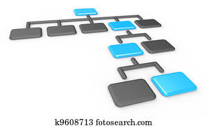 organisation, chart.