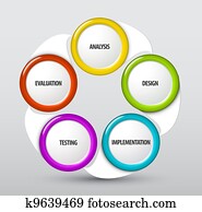 vektor, system, entwicklung, zyklus