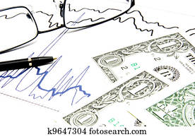 Expensive stocks Expensive stocks