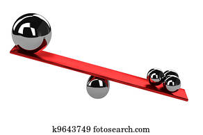 Imbalance Imbalance