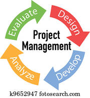 Project Management Business Arrows Cycle Project Management Business Arrows Cycle