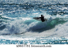 Sea Sport - Wave Surfing Sea Sport - Wave Surfing