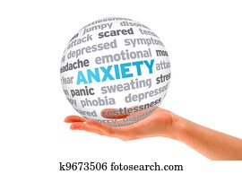 Anxiety Anxiety