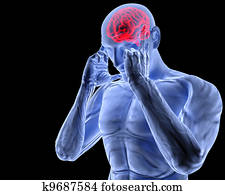 brain brain