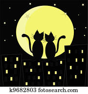 Enamoured cats Enamoured cats