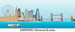 לונדון, קו רקיע, פנורמה, דוגמה