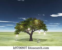 Tree of ideas Tree of ideas