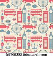 לונדון, רקע