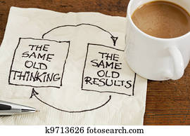 thinking and results feedback thinking and results feedback