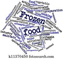 冷凍食品 イラスト 1000 冷凍食品 画像 Fotosearch