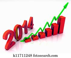 2014 Red Bar Chart Shows Budget