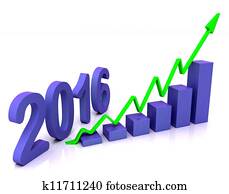 2016, blau, balkendiagramm, shows, budget